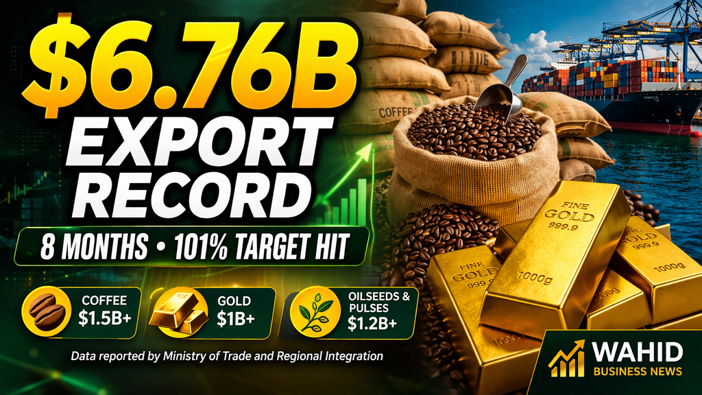 Ethiopia Surpasses Export Target with $6.76B in 8 Months
