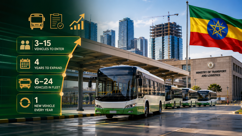 Ethiopia Cuts Bus Entry Fleet Rules Under New Transport Directive