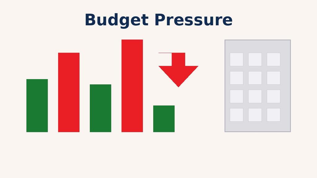 Budget pressures mount as domestic borrowing overshoots targets